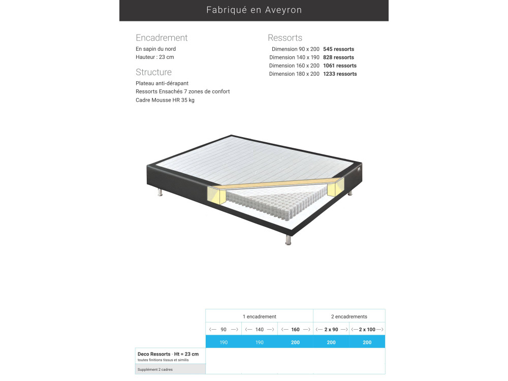 Sommier Fixe DECO RESSORT TECHNILAT 