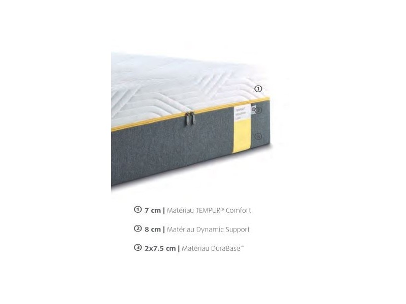 Matelas SENSATION LUXE COOLTOUCH - TEMPUR 