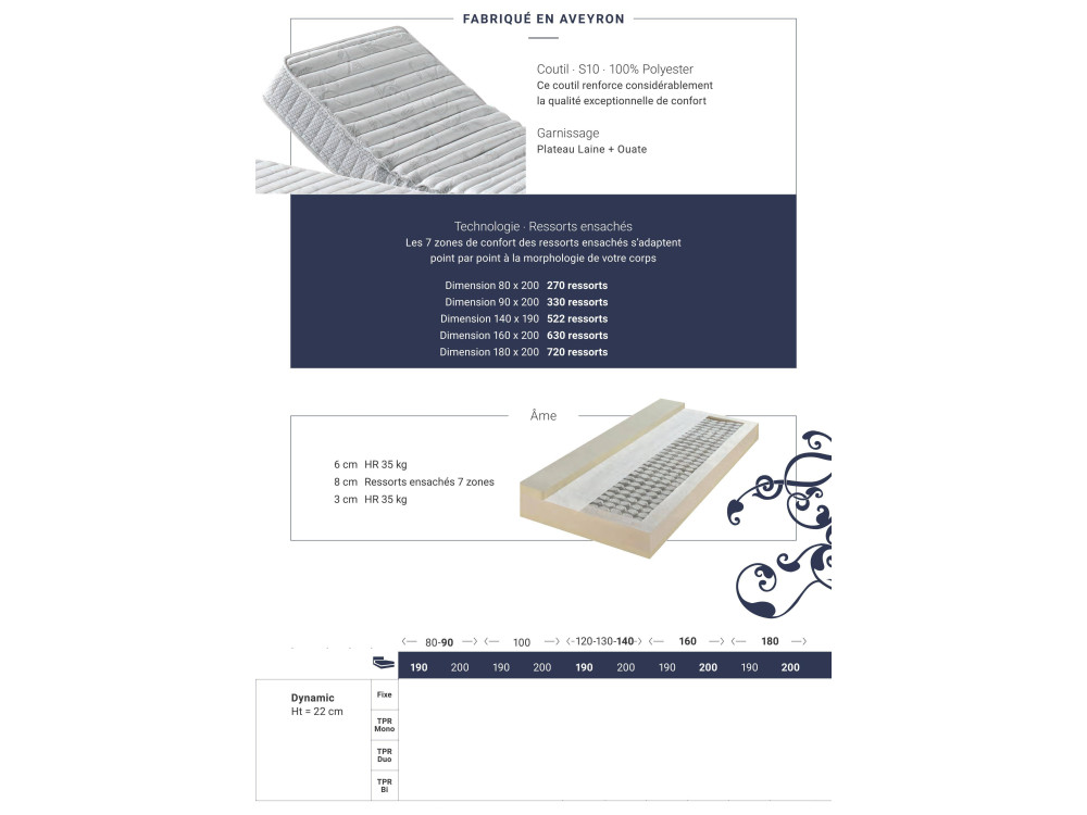 Matelas TECHNILAT SPYRAL DYNAMIC 