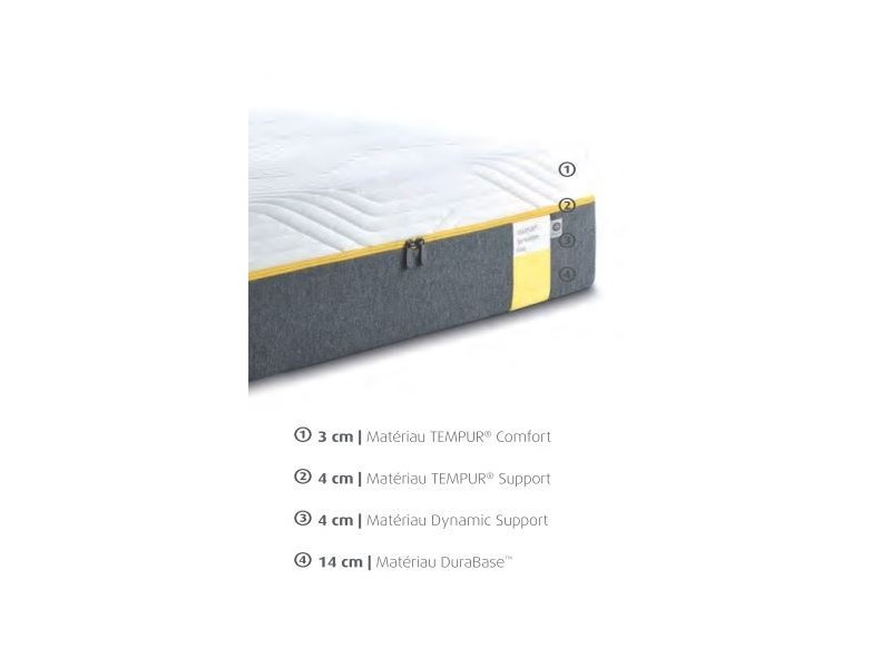 Matelas SENSATION ELITE COOLTOUCH - TEMPUR 
