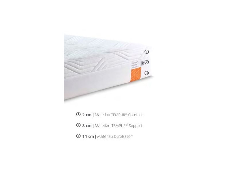 Matelas ORIGINAL SUPREME COOLTOUCH - TEMPUR 