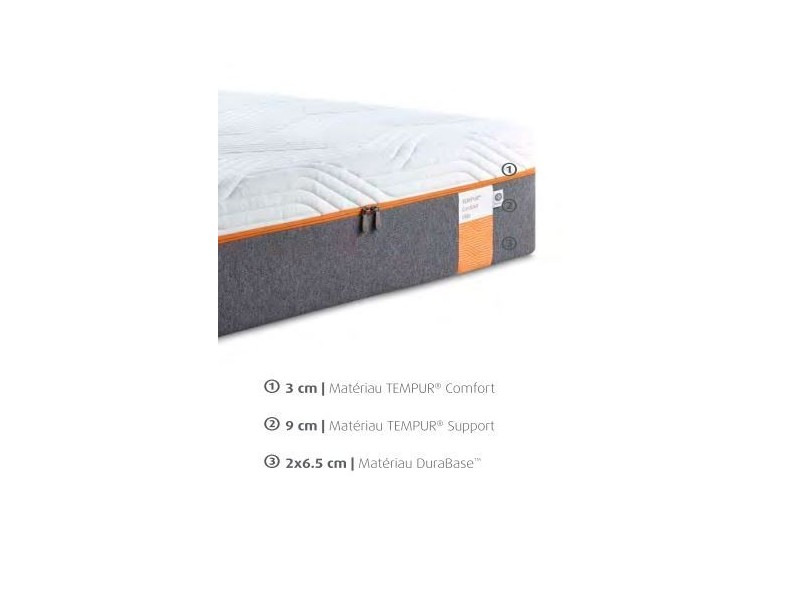 Matelas ORIGINAL ELITE COOLTOUCH - TEMPUR 
