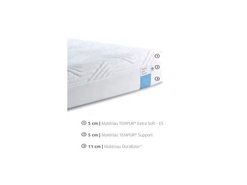 Matelas CLOUD SUPREME COOLTOUCH - TEMPUR 