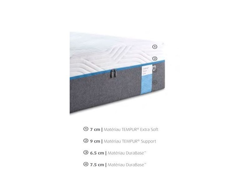 Matelas CLOUD LUXE COOLTOUCH - TEMPUR 