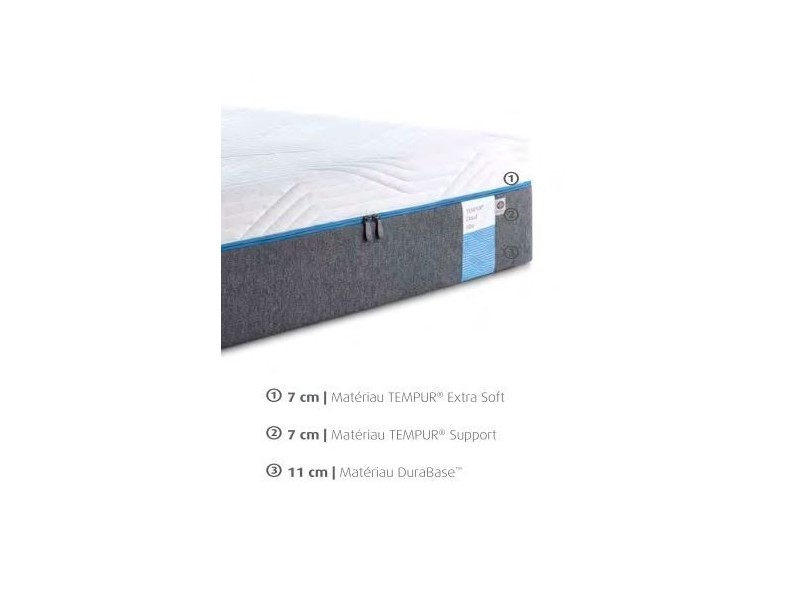 Matelas CLOUD ELITE COOLTOUCH - TEMPUR 